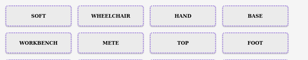 Connections screen