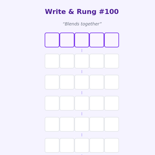 Write and Rung screen