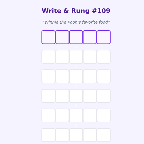 Write and Rung screen