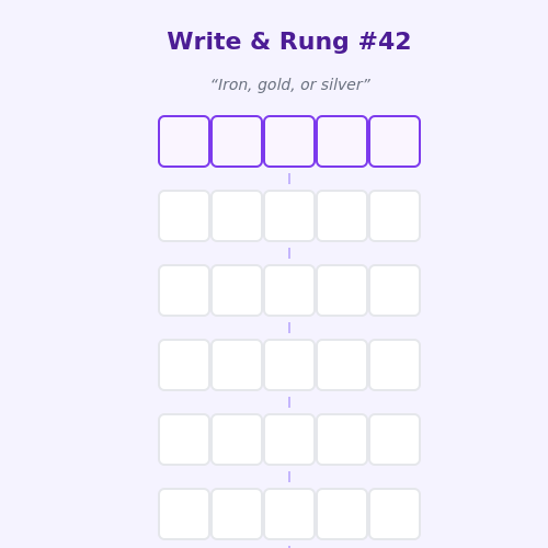 Write and Rung screen