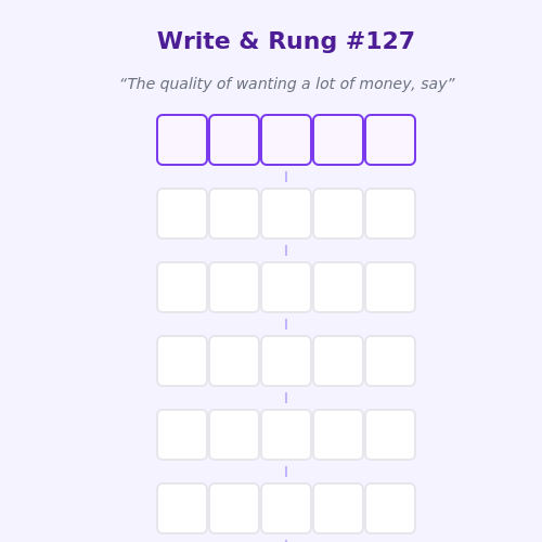 Write and Rung screen