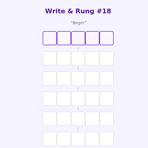 Write and Rung screen