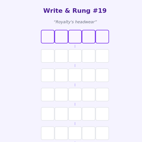 Write and Rung screen