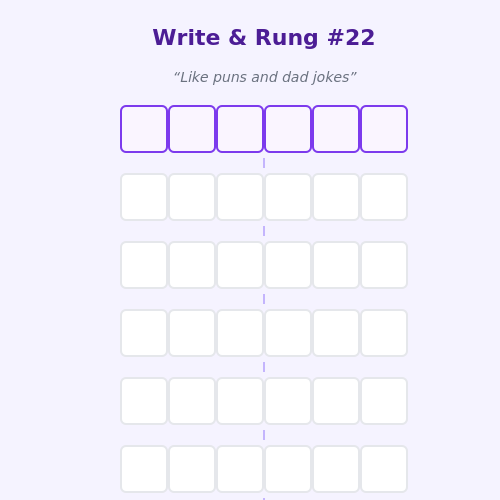 Write and Rung screen