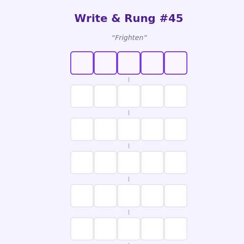 Write and Rung screen
