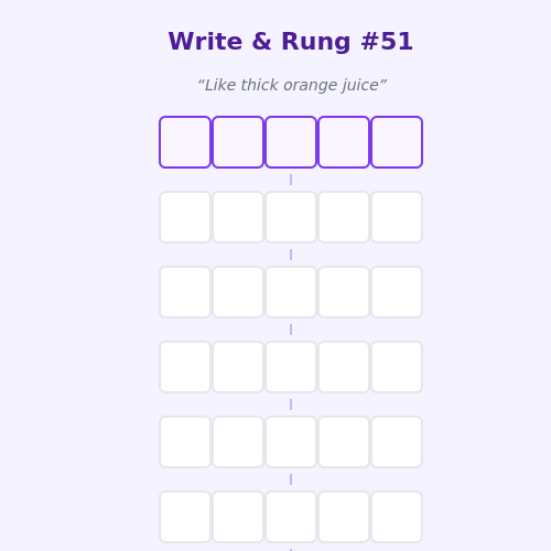 Write and Rung screen