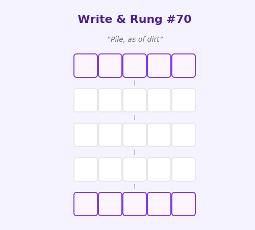 Write and Rung screen