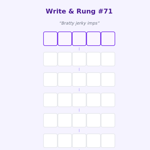 Write and Rung screen