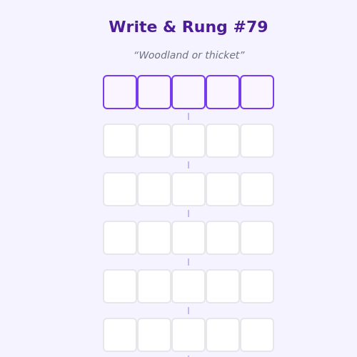 Write and Rung screen